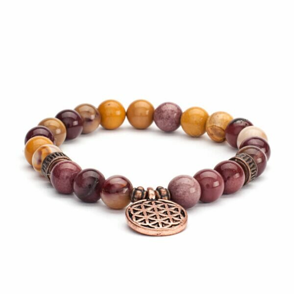 Pulseira Mala Âmbar 6