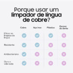 yogateria-raspador-lingua-cobre_07