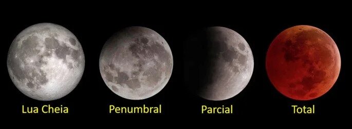 eclipse-lunar-yogateria8